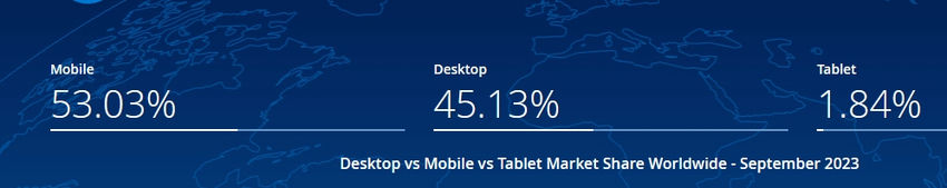 desktop applications.